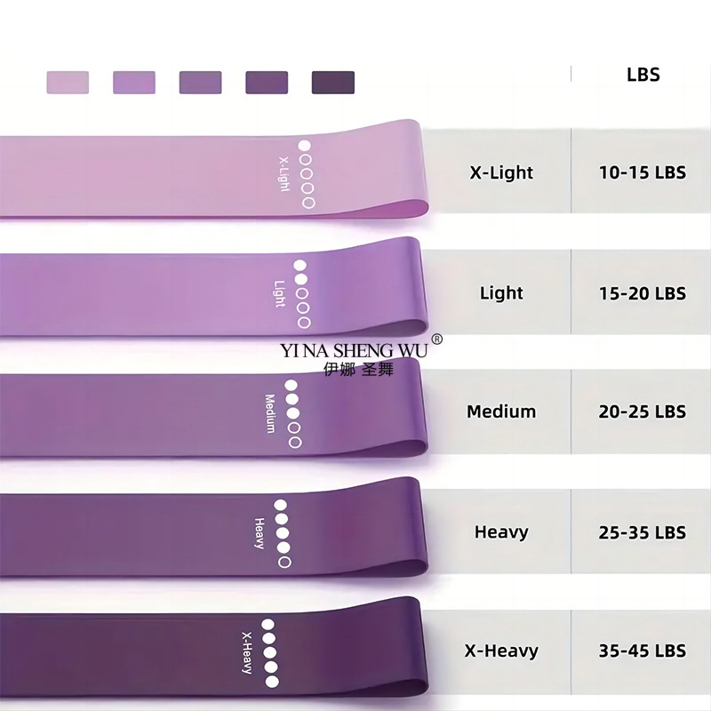 Equipo de Pilates para entrena - Pilates Ring Magic reseña y precio